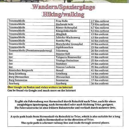 Apartment Gemuetliche *