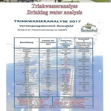 Gemuetliche Appartement