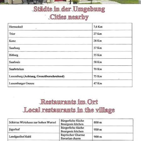 Gemuetliche Reinsfeld