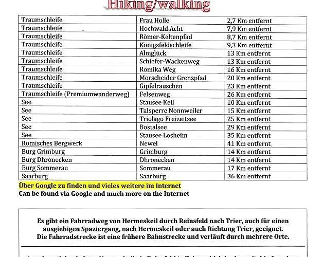 公寓 Gemuetliche *